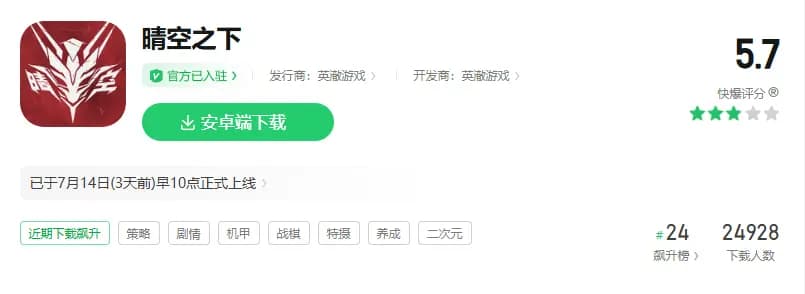 玩家对游戏的讨论截图