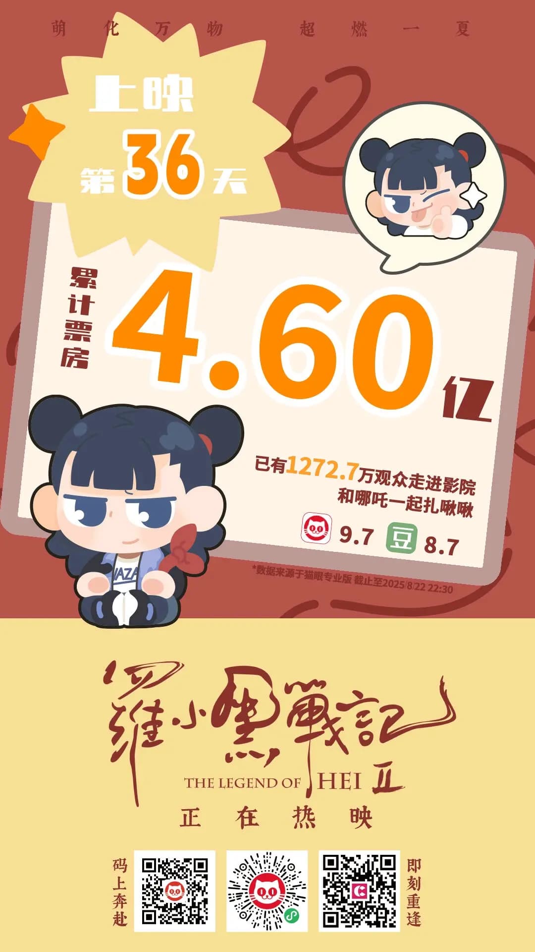 逃离鸭科夫空间防护掉落概率解析截图