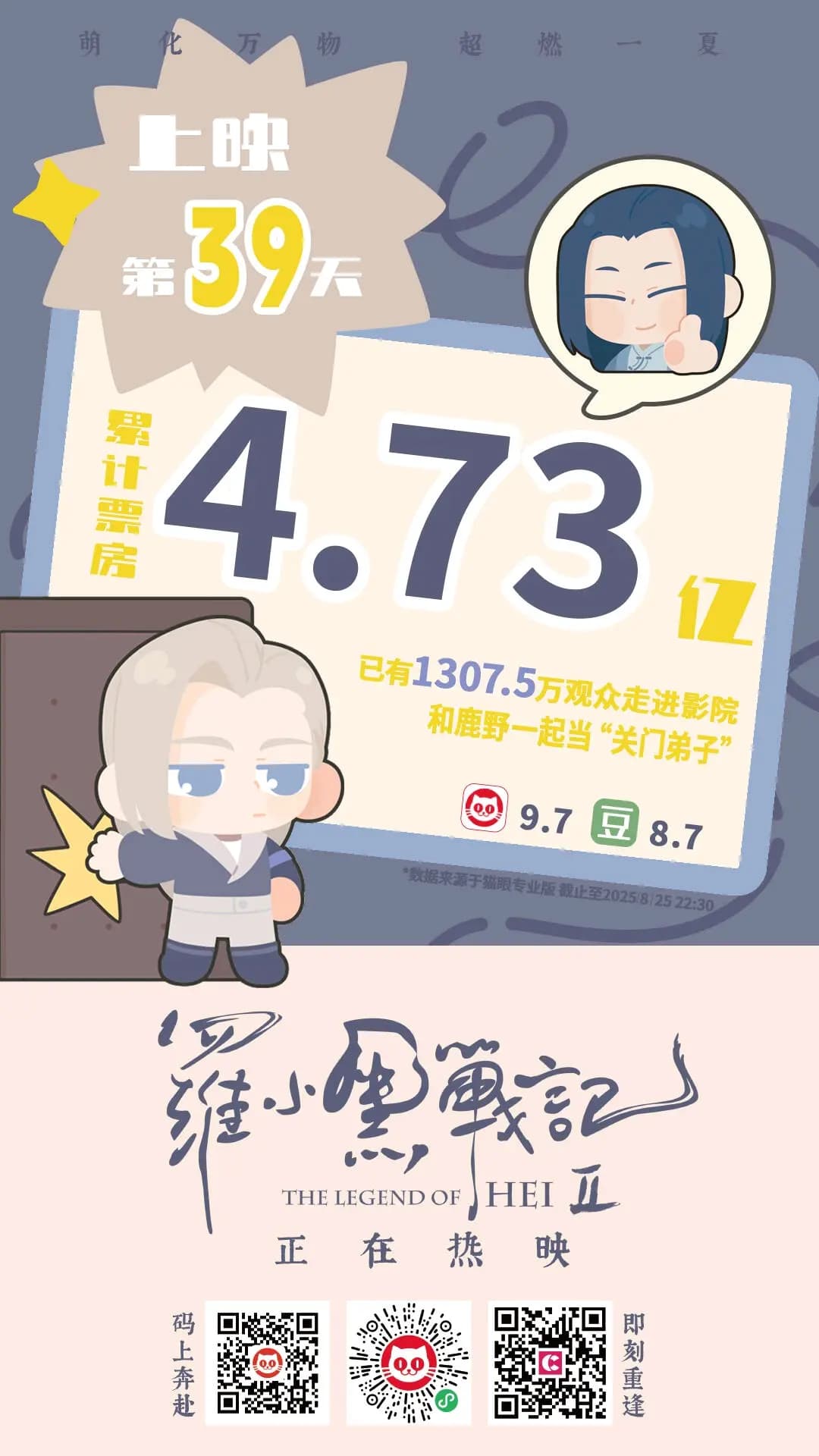 逃离鸭科夫黄色套装实战应用高清图