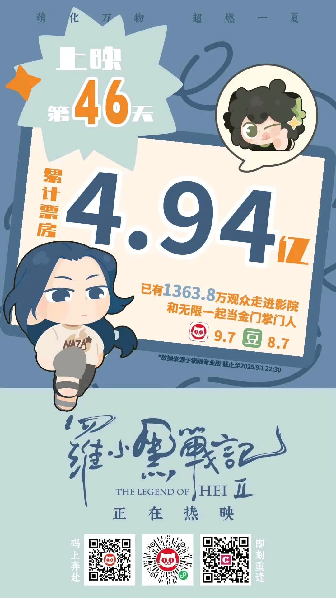 逃离鸭科夫皮肤优化生存策略示意图