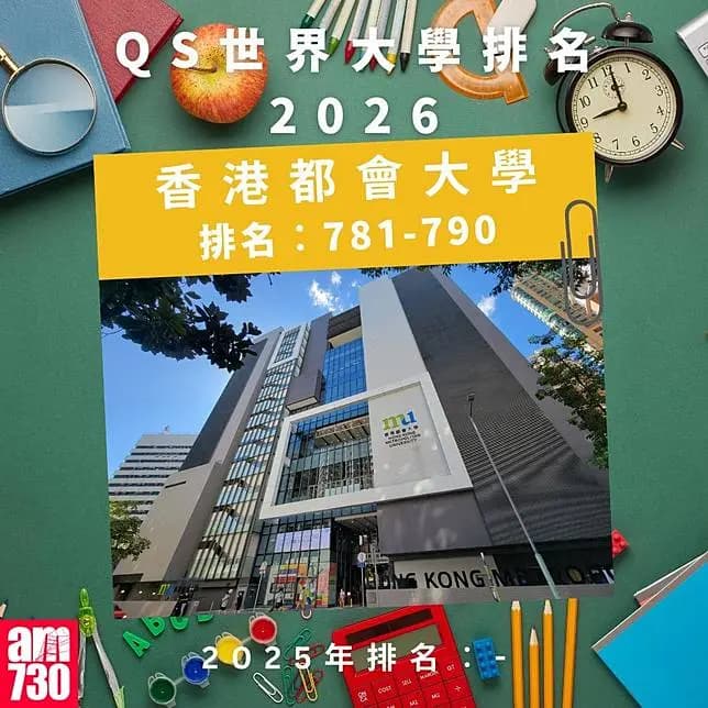 QS世界大學排名2026—本港大學排名｜香港都會大學（am730製圖）