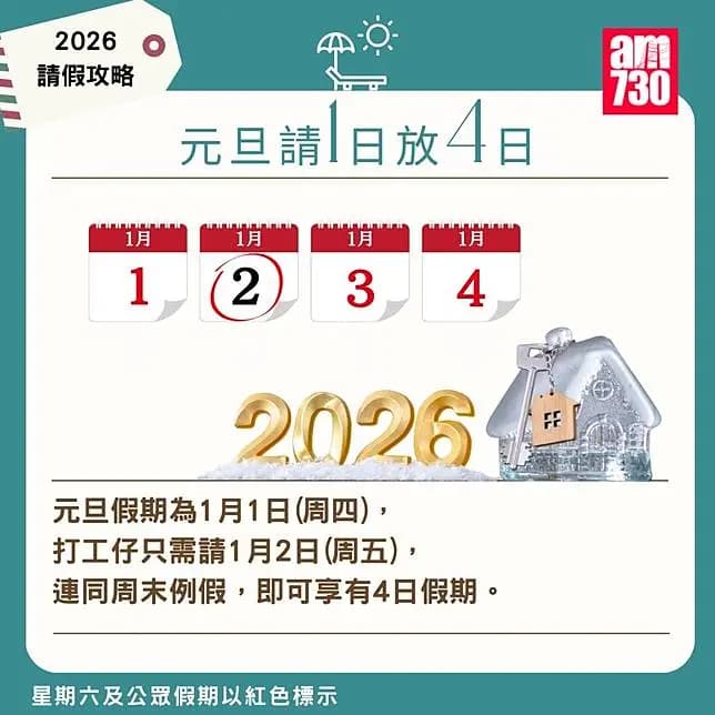 2026年公眾假期請假攻略｜（am730製圖）