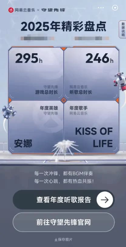 玩家分享的守望先锋年度本命英雄及核心战斗数据截图