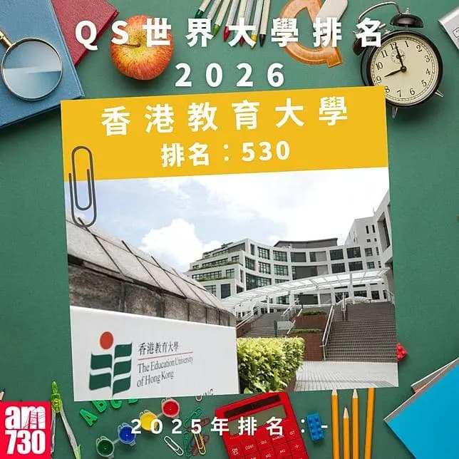 QS世界大學排名2026—本港大學排名｜香港教育大學（am730製圖）