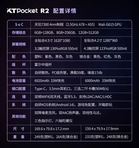 KT-R2掌机双版本屏幕显示效果与电池续航参数