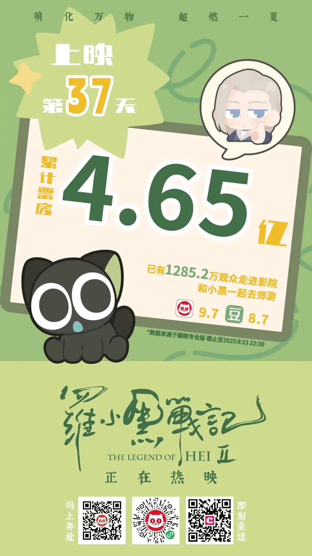 逃离鸭科夫黄色套装抗辐射buff展示