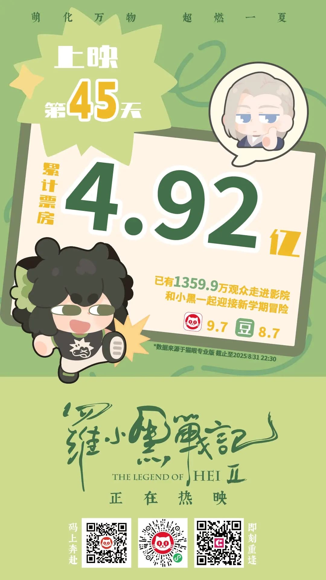 逃离鸭科夫LEDX功能细节标注高清图