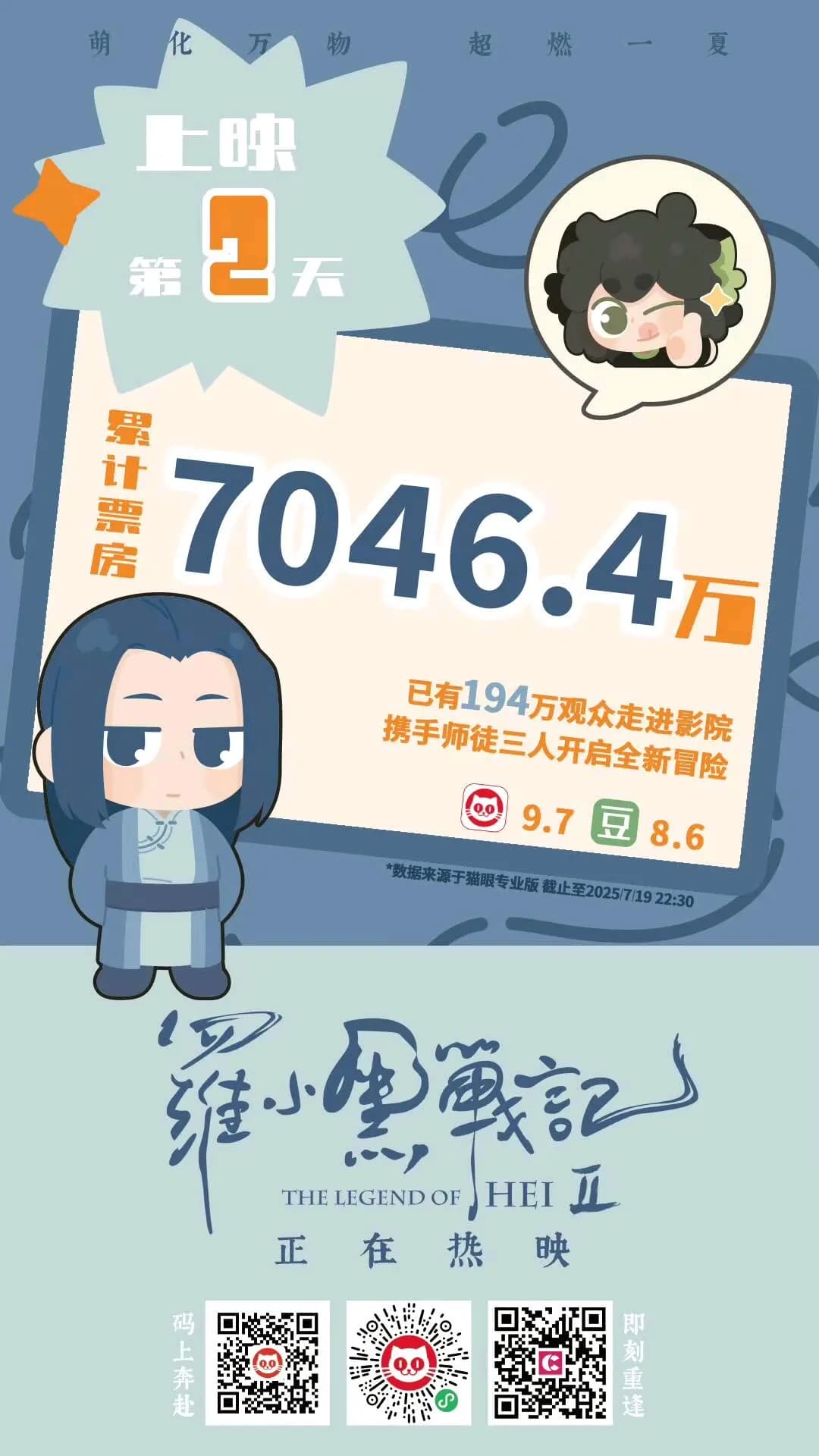 逃离鸭科夫击败苍蝇队长路径规划攻略图