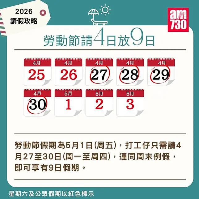 2026年公眾假期請假攻略｜（am730製圖）