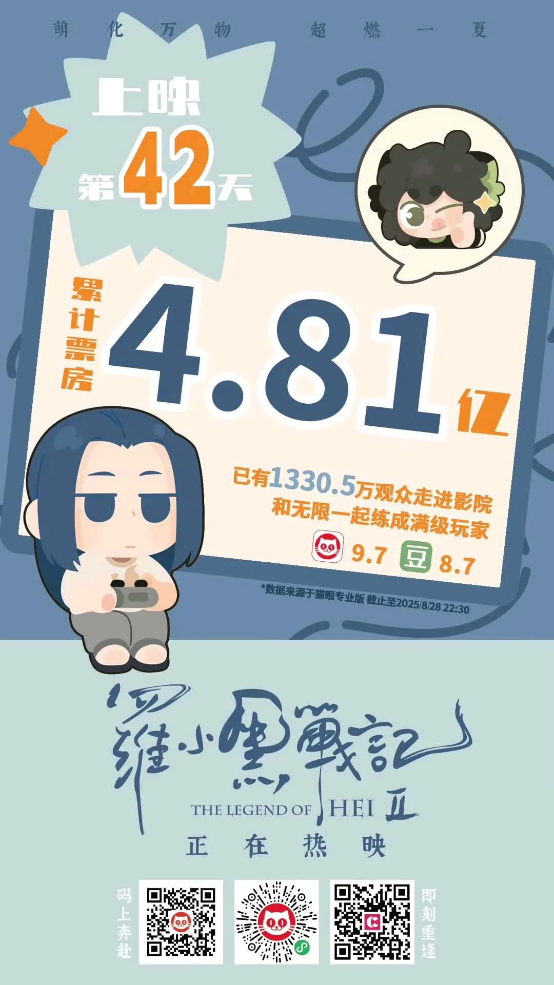 逃离鸭科夫皮肤保留必要性决策指南