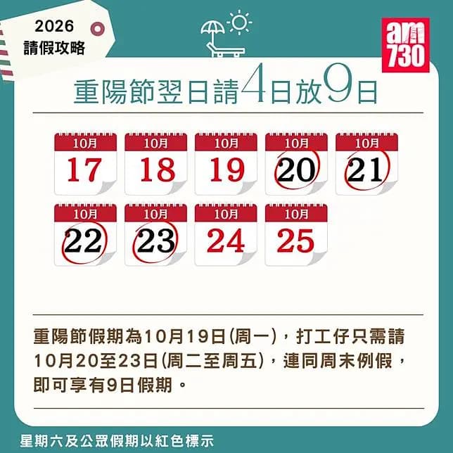 2026年公眾假期請假攻略｜（am730製圖）
