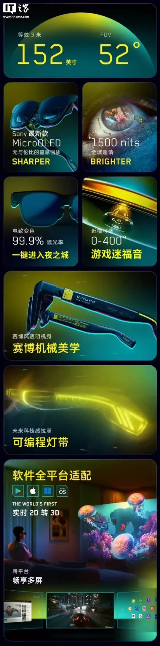 Luma Cyber XR眼镜黄色主题设计与包装盒展示