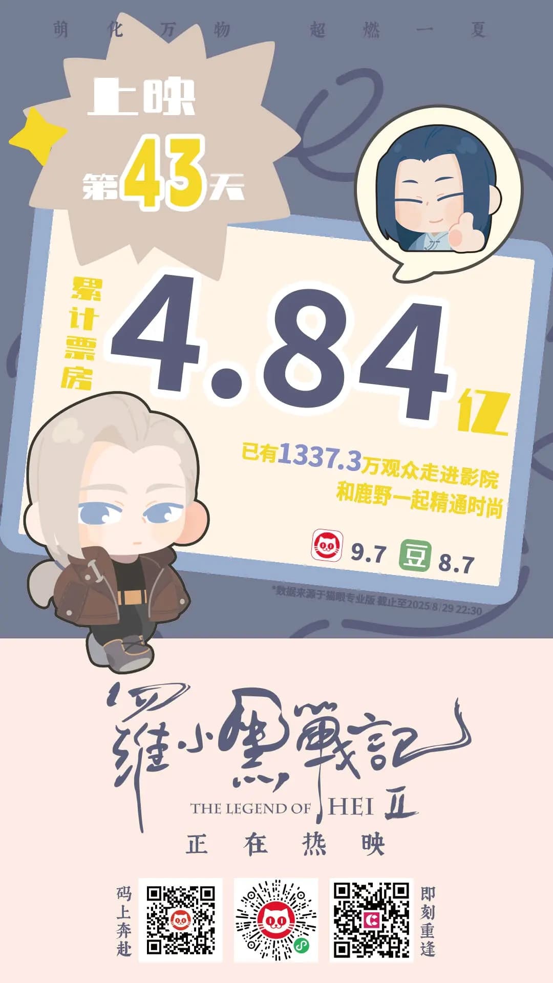 逃离鸭科夫LEDX透视装备体系解析图