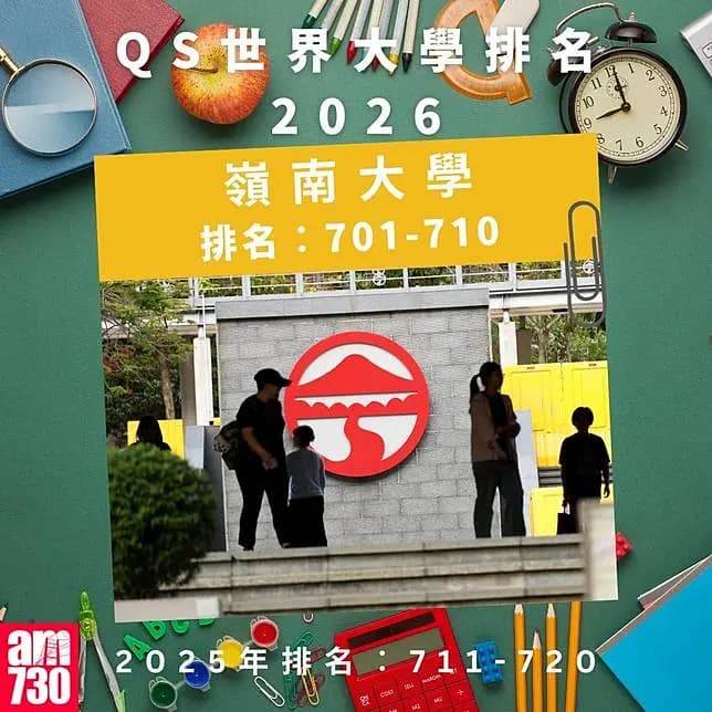 QS世界大學排名2026—本港大學排名｜嶺南大學（am730製圖）
