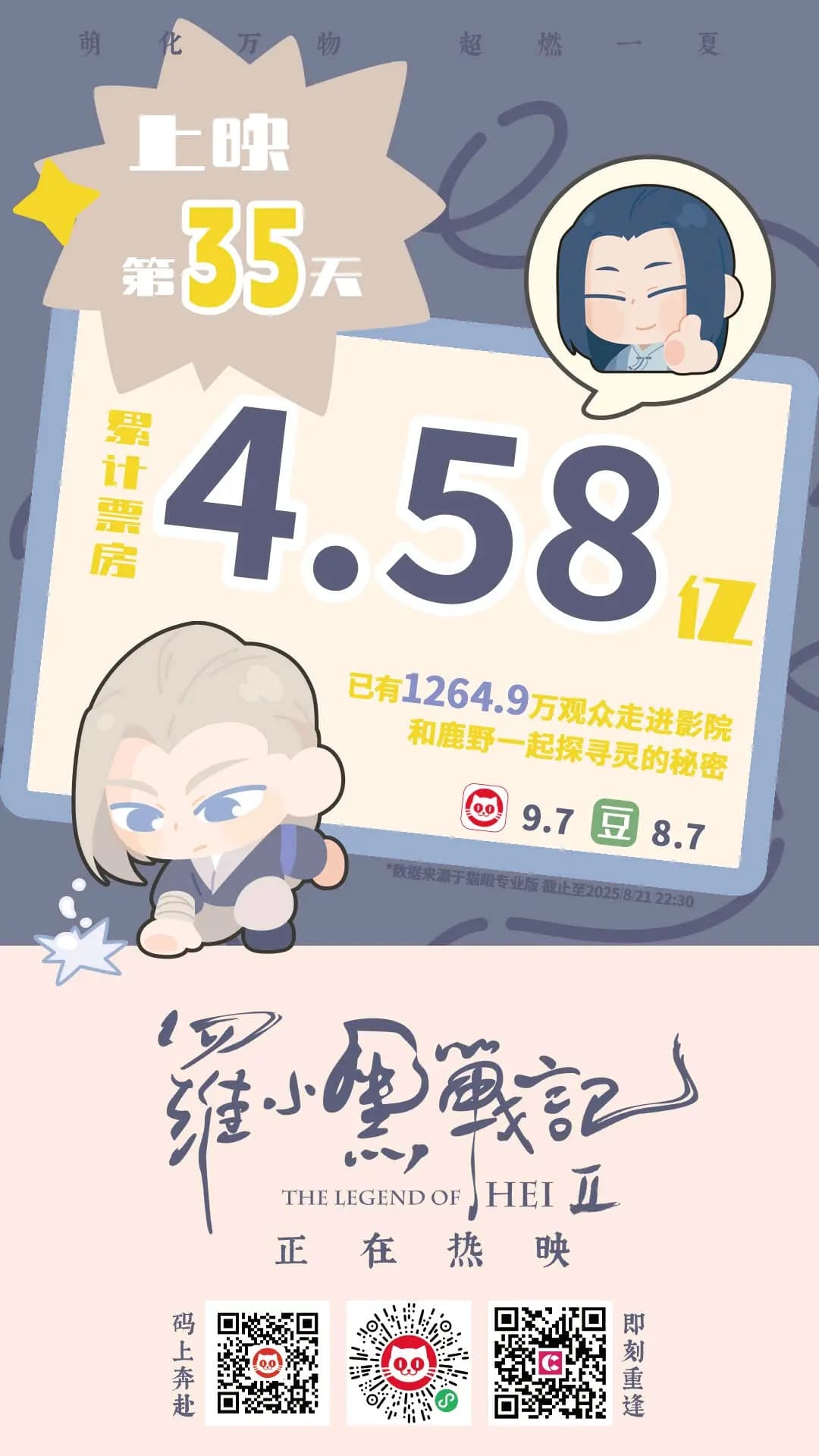 逃离鸭科夫黄色防护套装刷取路线图