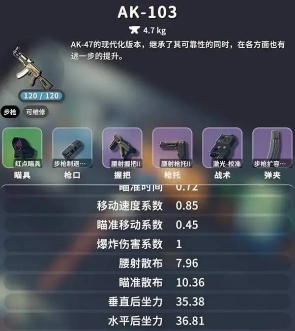 AK103步枪高机动腰射改装方案