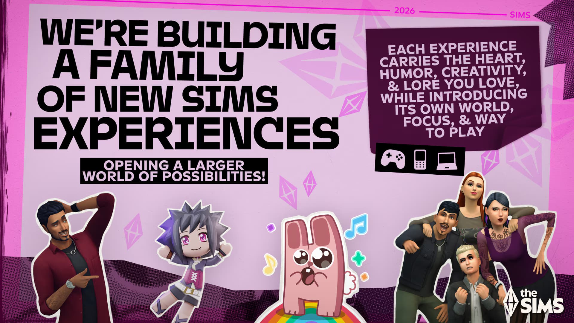 模拟人生未来生态规划图，涵盖PC、主机和移动端的多平台体验架构