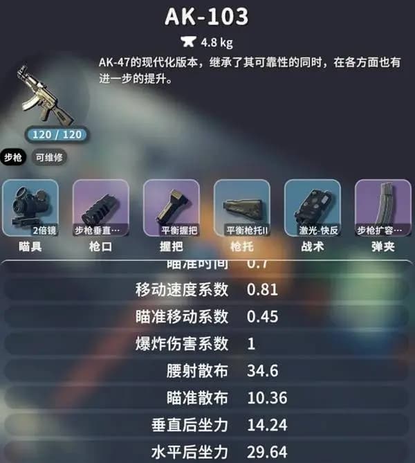 AK103步枪开镜点射流改装方案