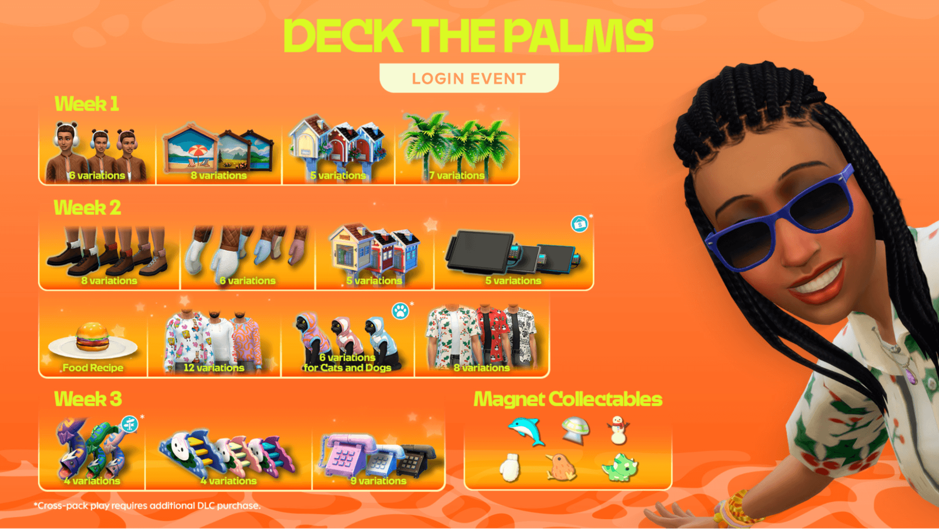 模拟人生4假日登录活动奖励宣传图,展示蟹黄堡食谱、主题电话与卫衣