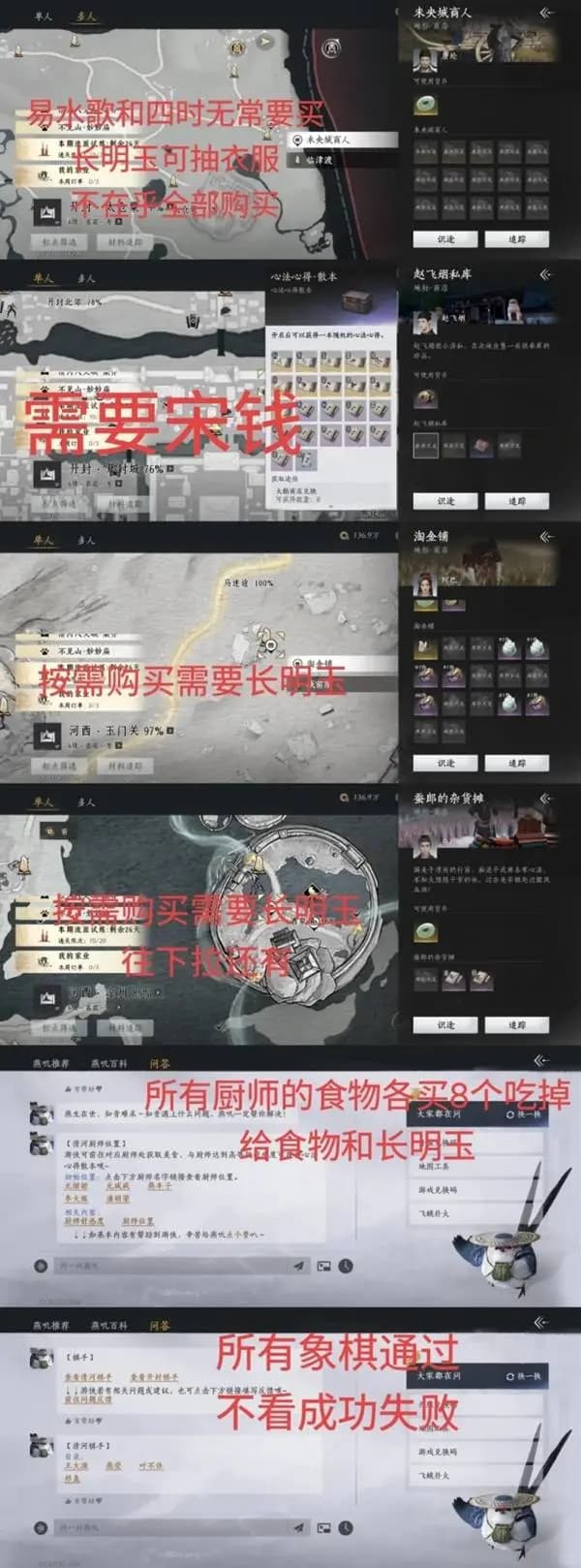 全流派心法获取位置详细分布图